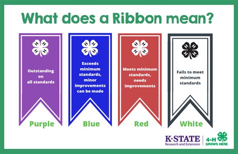 4 h ribbon colors meaning.